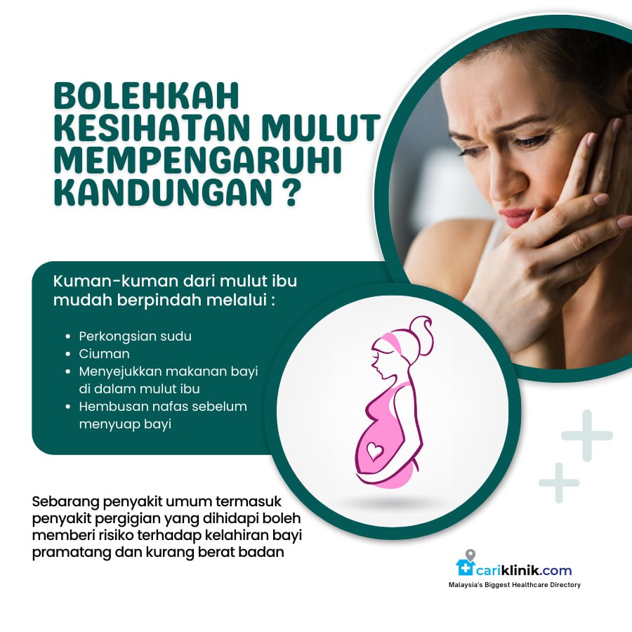 BOLEHKAH KESIHATAN MULUT MEMPENGARUHI KANDUNGAN ?