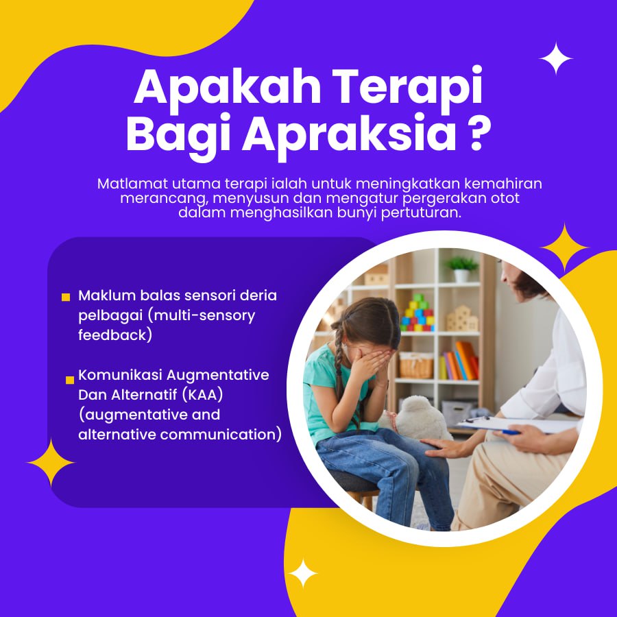 APAKAH TERAPI BAGI APRAKSIA ?