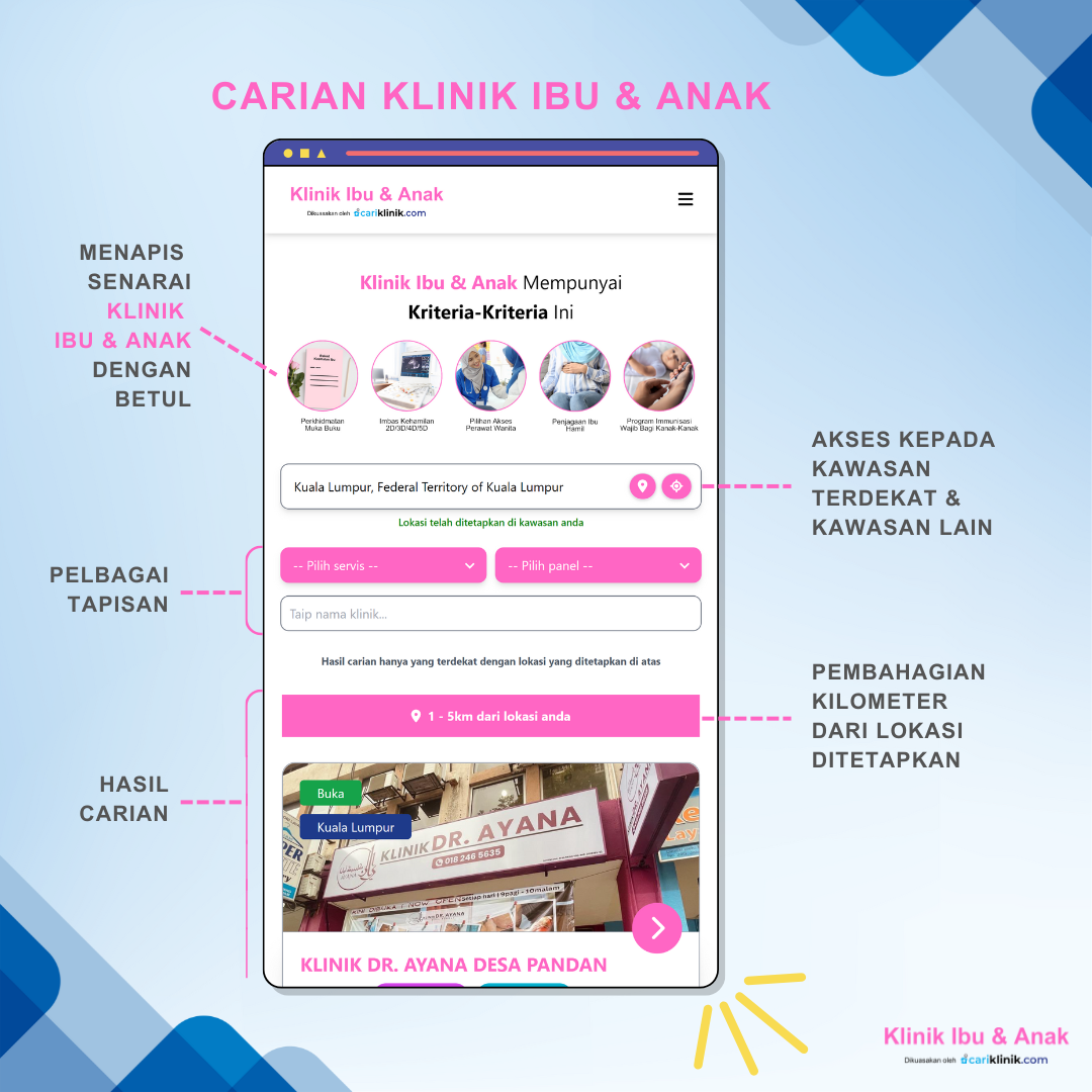 APA ITU KLINIK IBU & ANAK?