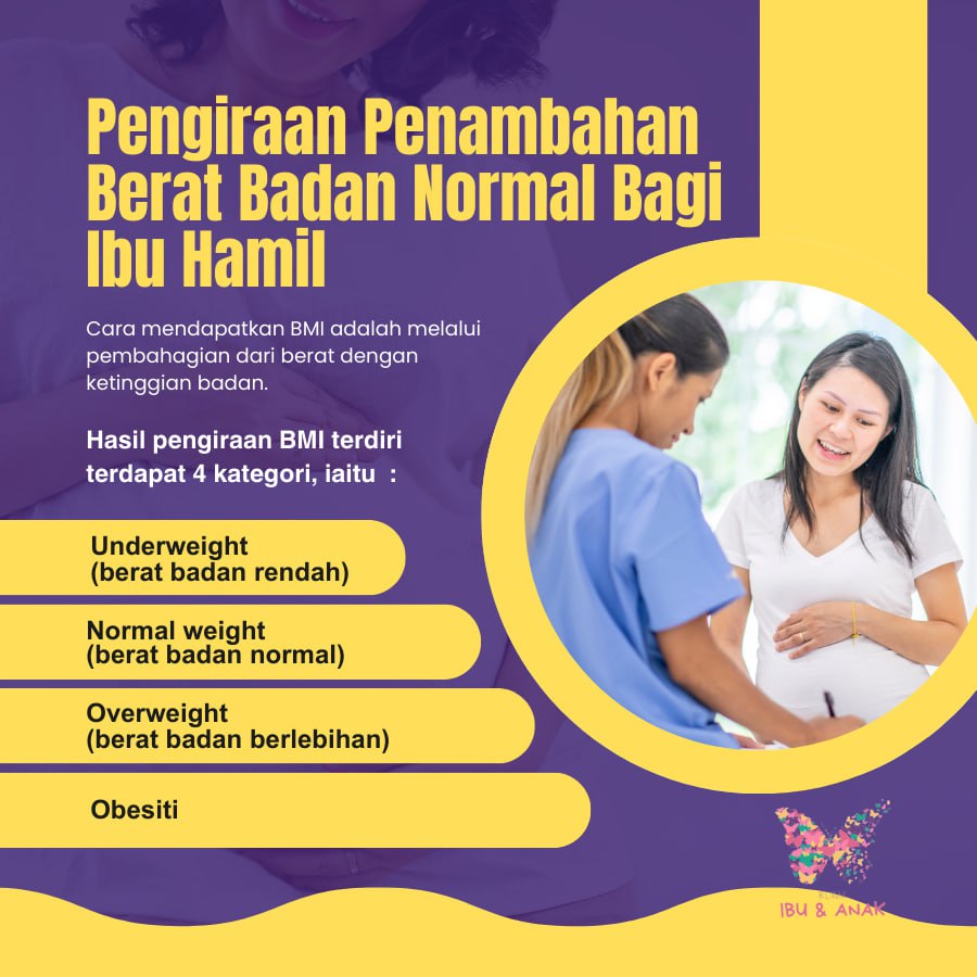 Pengiraan Penambahan Berat Badan Normal Bagi Ibu Hamil