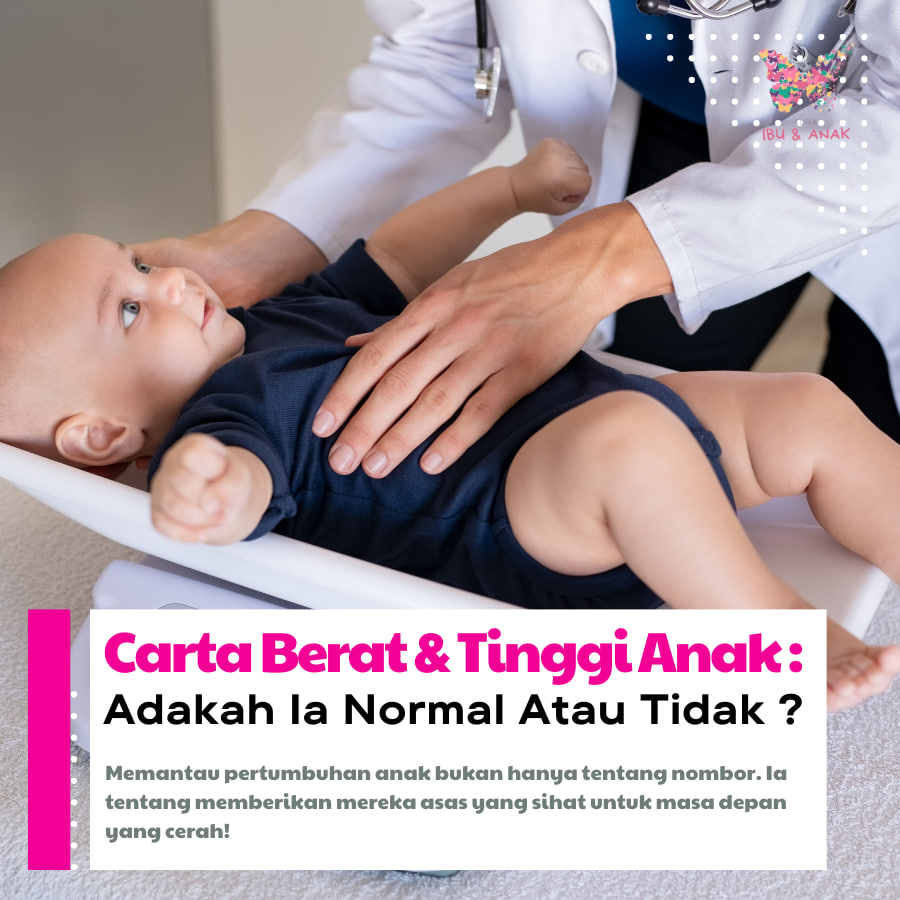 Carta Berat & Tinggi Anak : Normal @ Tidak ?